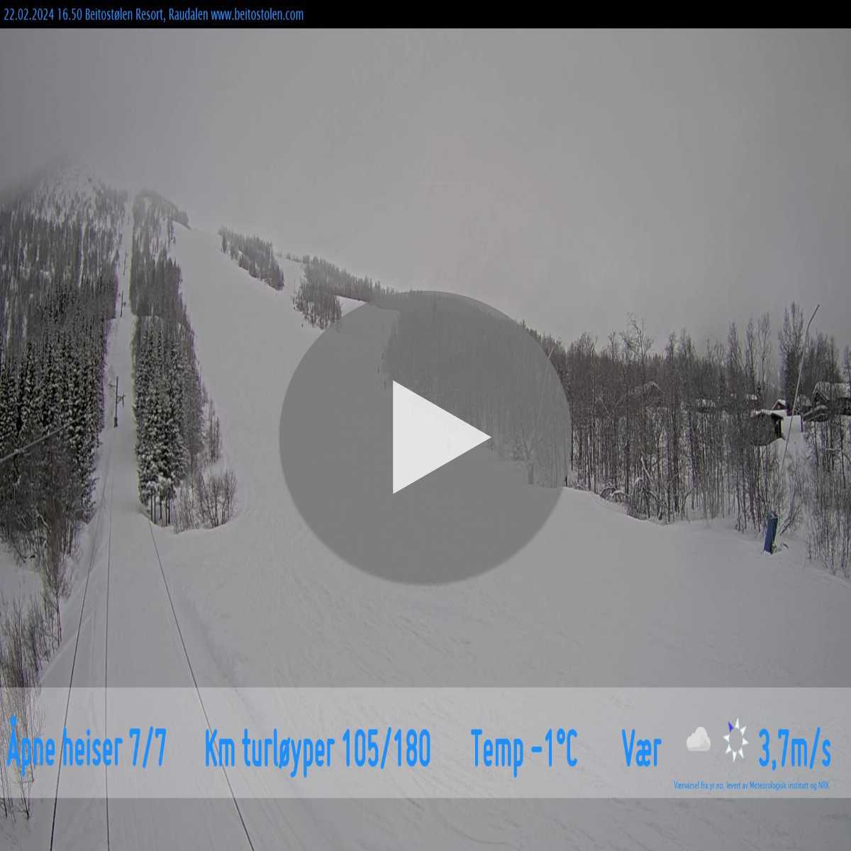 Grotli webcam