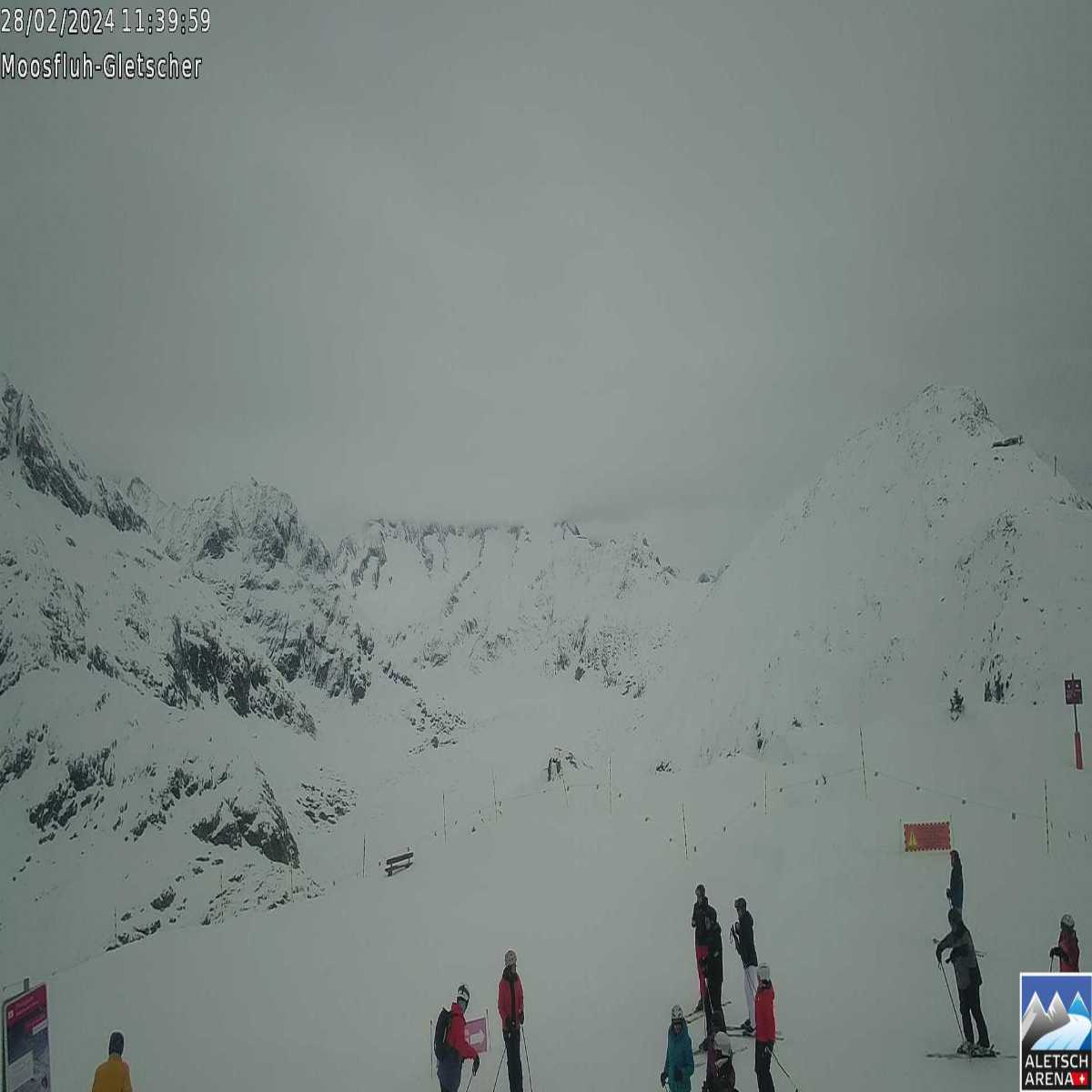 Anzere webcam